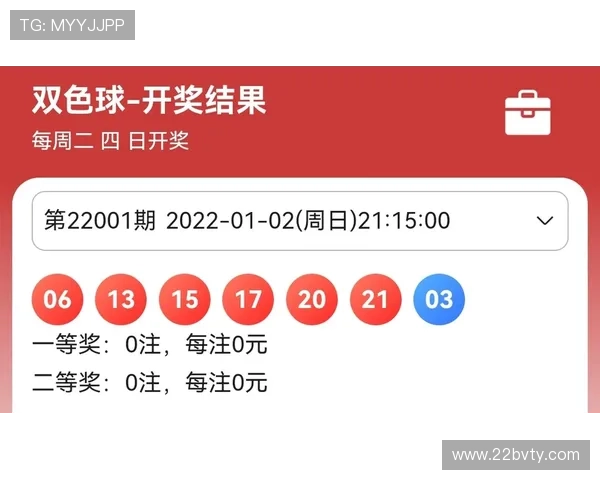 福彩开奖60期最新结果与中奖号码查询